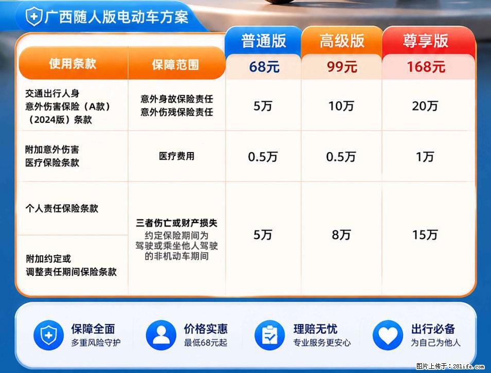 【骑行保障】安全骑行，保障随行！电动车专属保险上线啦！ - 厦门生活资讯 - 厦门28生活网 xm.28life.com